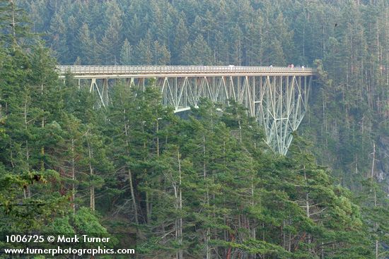 Deception Pass bridge at sunset