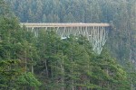 Deception Pass bridge at sunset